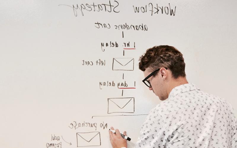man at a white board writes out a workflow strategy in marker